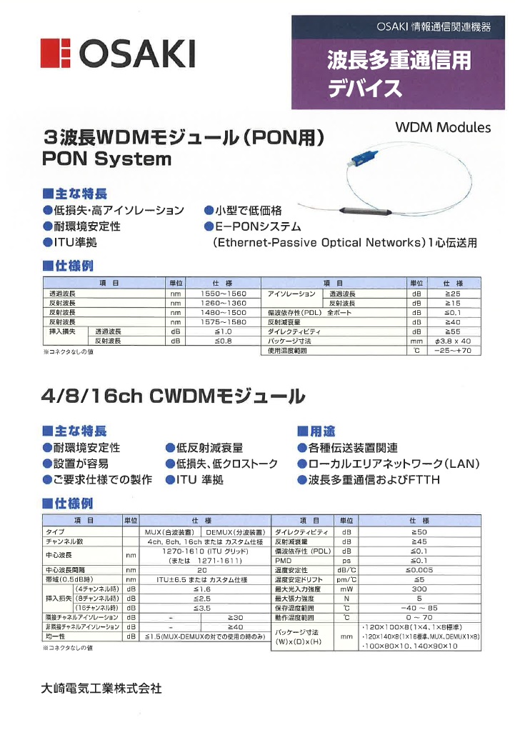 波長多重通信用デバイス　3波長WDMモジュール（PON用）PON System・4・8・16ch CWDMモジュール